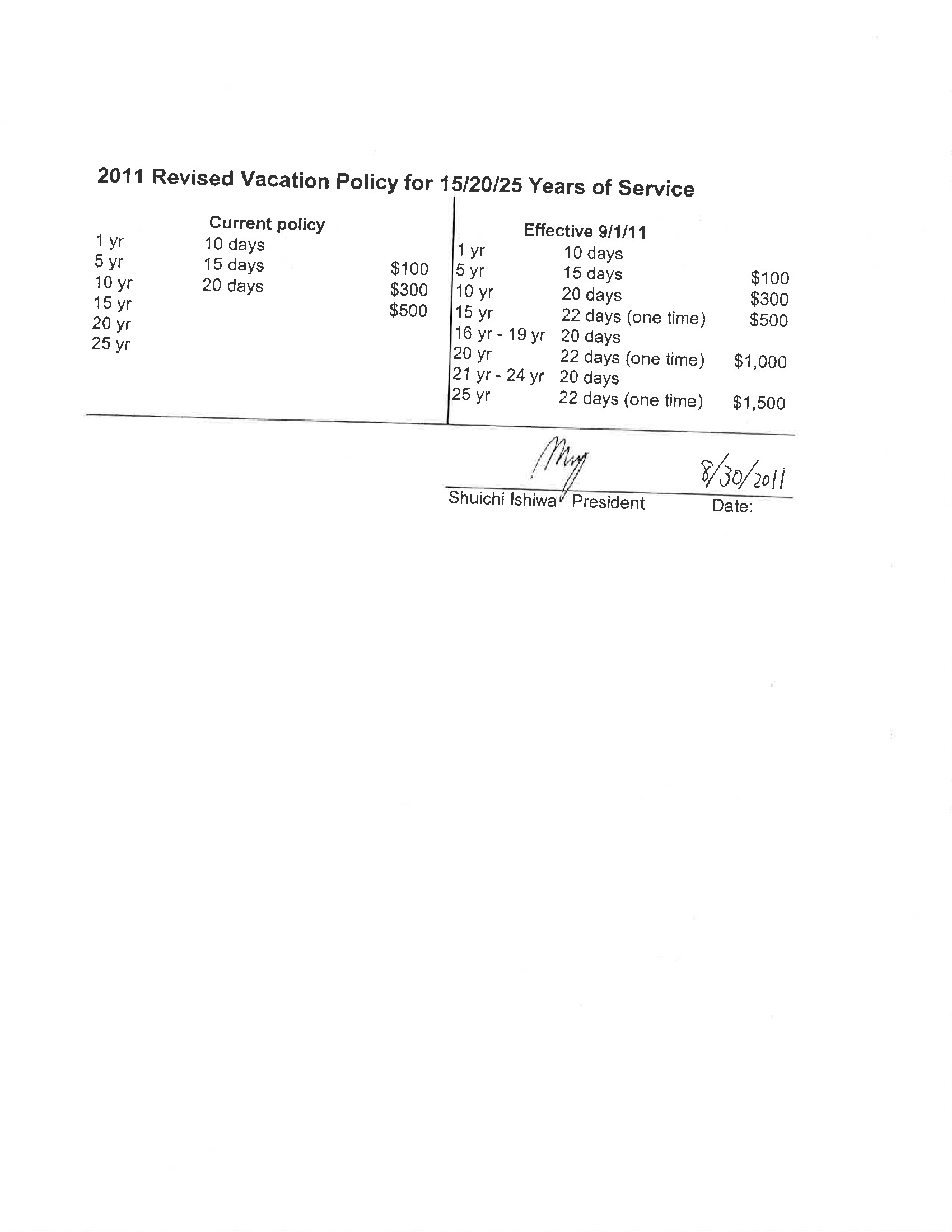 /docs/files/Employee Handbook(1484938202)[44].jpg